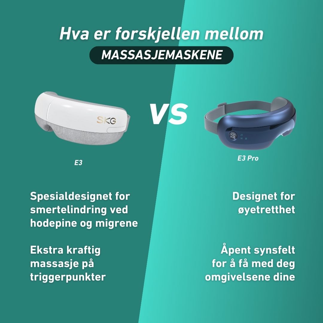 Massasjemaske for hodepine